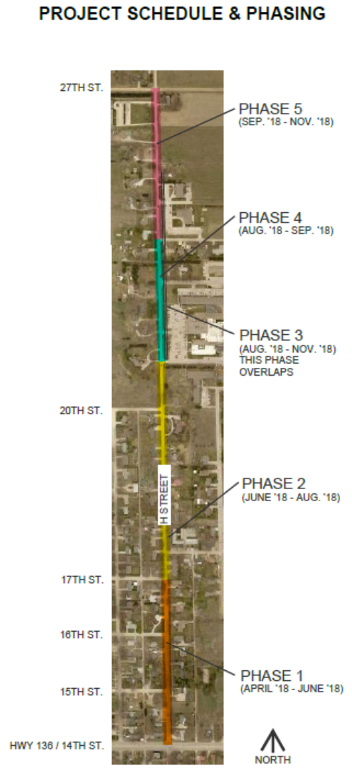 Project Schedule and Phasing for H Street